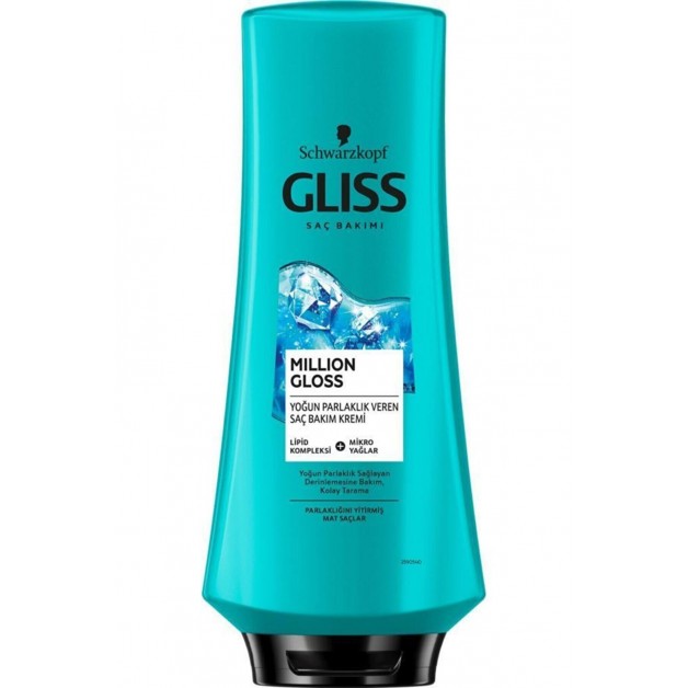 Gliss Saç Bakım Kremi & Parlaklığını Yitirmiş Saçlar İçin Mıllıon Gloss 360ml