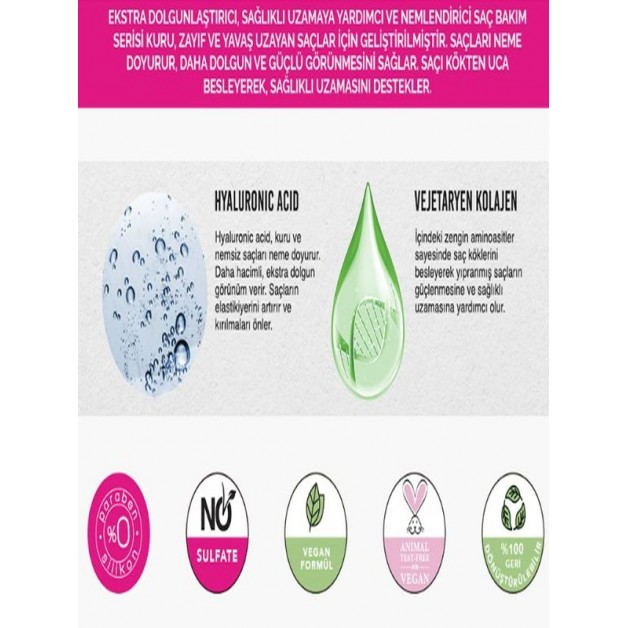 Urban Care Saç Spreyi Style Guide Natural Flex Gazsız Doğal Ve Kalıcı Tutuş Vegan 200ml