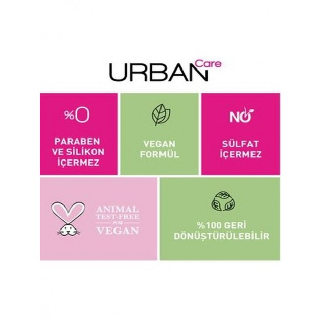 Urban Care Şampuan Bıotın & Keratın Dökülmeye Eğilimli Saçlara Özel Vegan 250ml